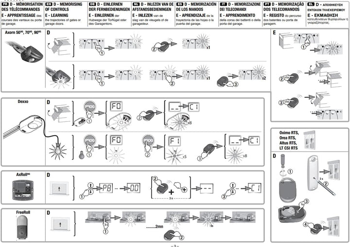 Somfy Somfy KEYGO RTS Fernbedienung
