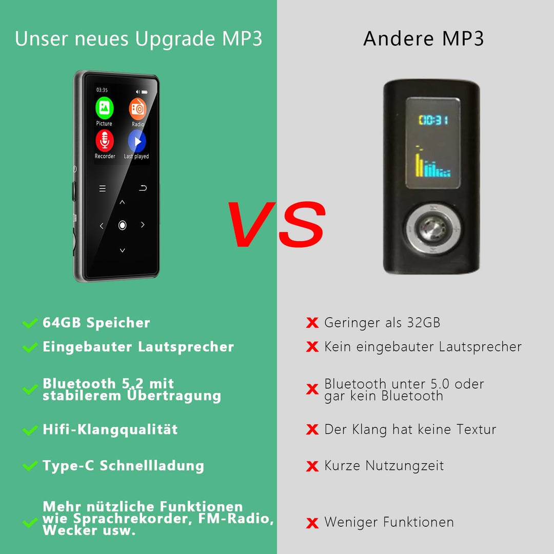 64GB MP3 Player with Bluetooth 5.2, AiMoonsa Music Player with Built-in HD Speaker, FM Radio, Voice