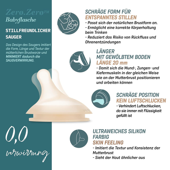 Suavinex, 2er Pack Anti-Colic Babyflasche Zero Zero,mit mittlerem Silikonsauger (M), für Babys ab 3