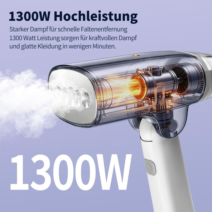 Steamer Dampfglätter, 1300W Dampfbügeleisen Reisebügeleisen Steam iron, 5s Blitzschnelles Aufheizen,