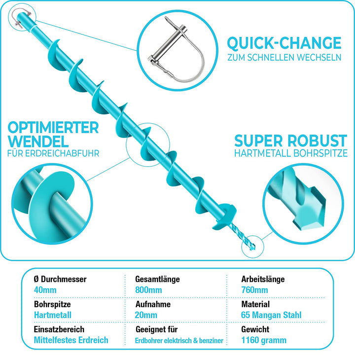 BRUNNENTAL ® Erdbohrer 40mm - Ideal Für Aushubarbeiten - Pfahlbohrer Brunnenbohrer - Robuste Bohrspi