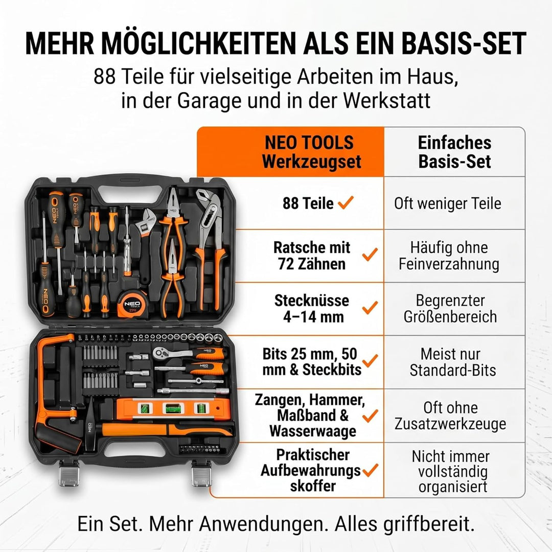 NEO TOOLS Handwerker-Werkzeugsatz, 88 Teile im robusten Koffer | 1/4" Schraubenschlüssel, Inbusschlü