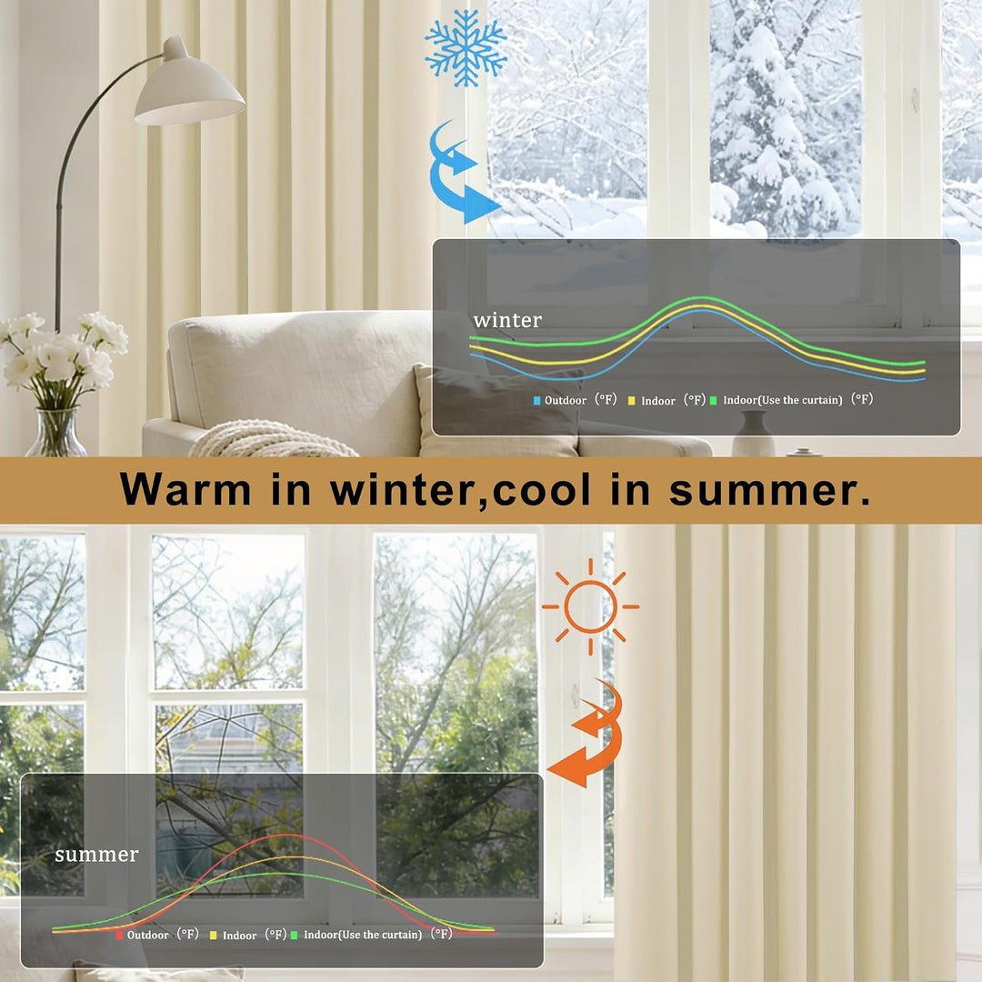Hiasan Raumteiler Vorhang Blickdicht & Schallschutz mit Ösen 1 Stück, Thermovorhang Gardine für Wohn