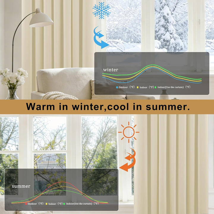 Hiasan Raumteiler Vorhang Blickdicht & Schallschutz mit Ösen 1 Stück, Thermovorhang Gardine für Wohn