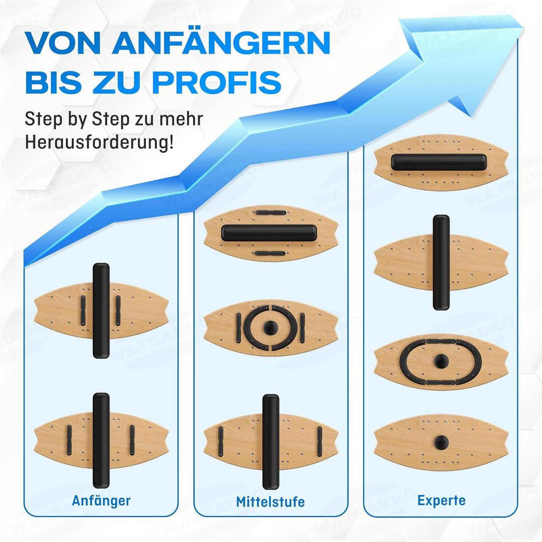 Balance Board Echtholz丨Rutschfest Gleichgewichtstrainer für Einsteiger und Profis丨Surf Balance Board