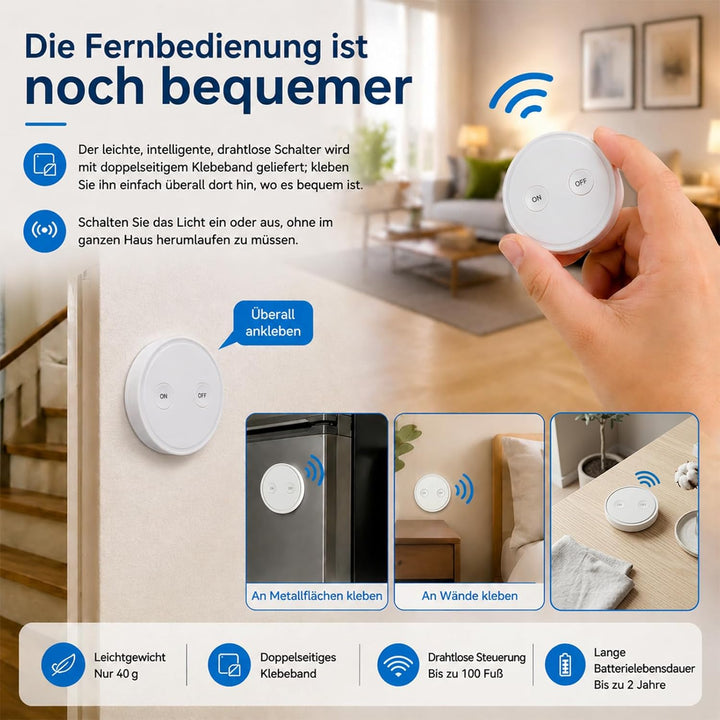 LoraTap Funk Lichtschalter Set mit 1 Fernbedienung und 1 Empfänger, 230V Funk Einbauschalter für Lic