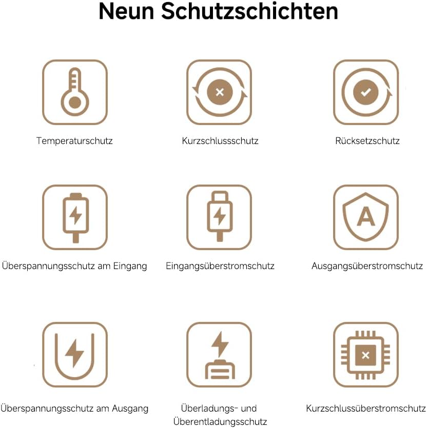 Xiaomi 22.5W Power Bank mit Integriertem Kabel - 10000mAh, Schnellladefunktion, lädt 3 Geräte gleich