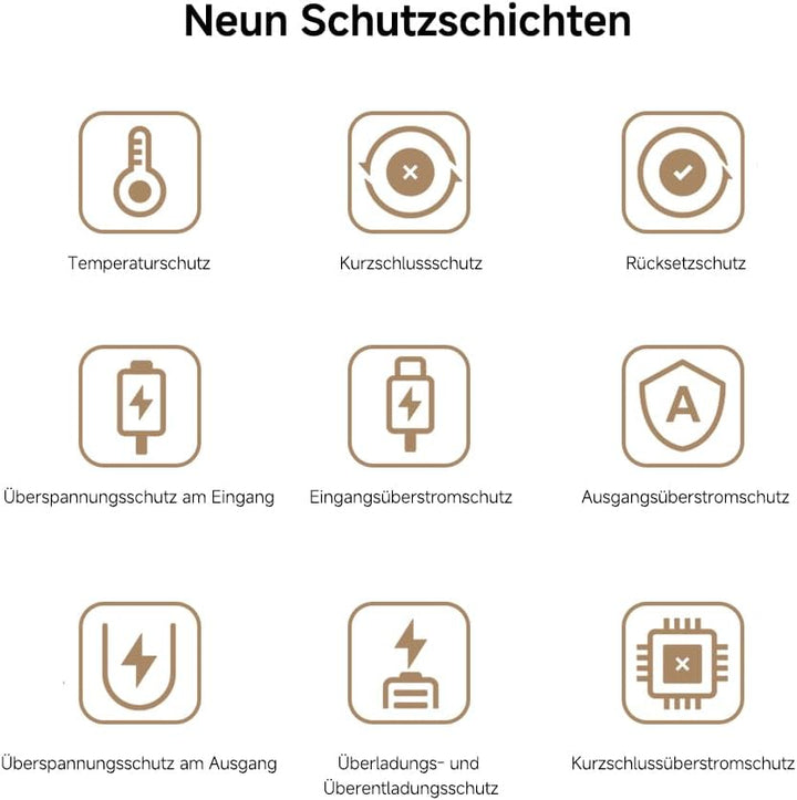 Xiaomi 22.5W Power Bank mit Integriertem Kabel - 10000mAh, Schnellladefunktion, lädt 3 Geräte gleich