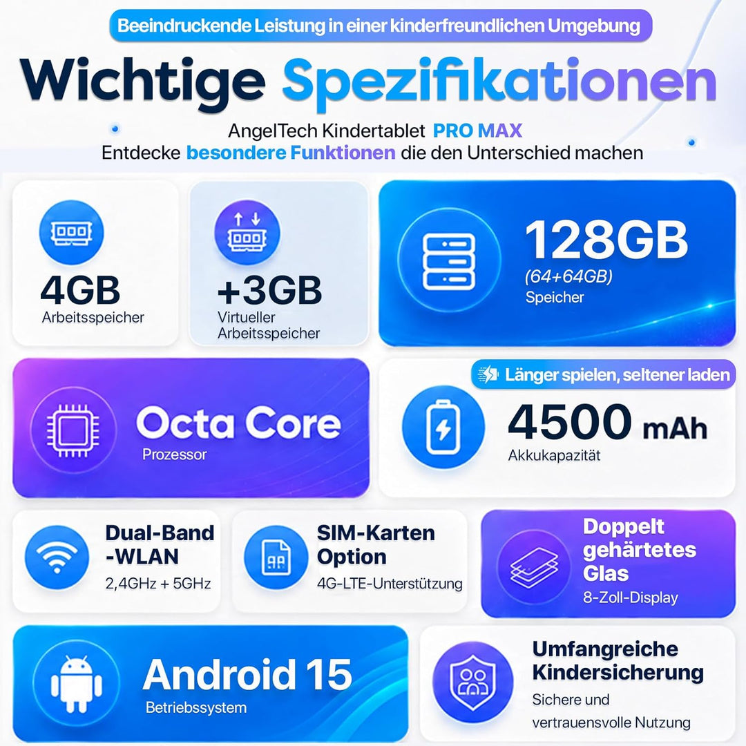 AngelTech Kinderpaket PRO MAX - Kinder Tablet PRO MAX + Kinder Kopfhörer - Android 14 - Kombi Paket
