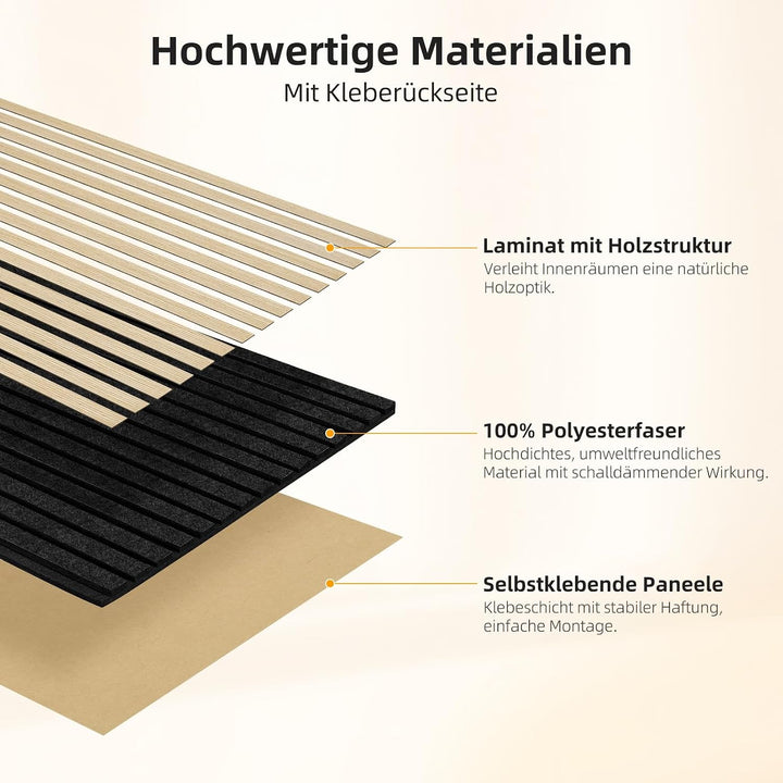 JAMELO Akustikpaneele Holz, 4 Stück 120 x 60cm - 2,88m² Wandpaneele Holz, Eiche 120cm*60cm*2cm Holzä