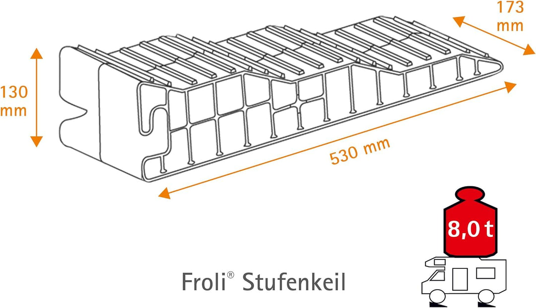 Froli Stufenkeile Auffahrkeile - 2 er Set für Wohnmobil, Reisemobil, Wohnwagen und Camper, Ausgleich