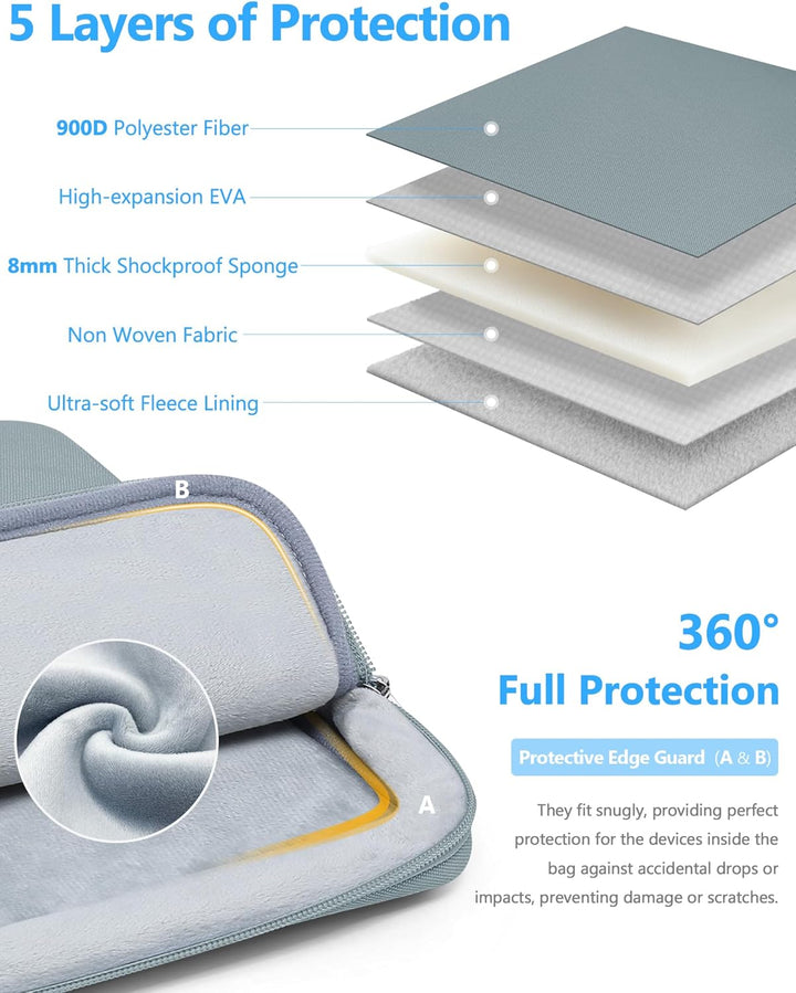 HYZUO 13,3-14 Zoll Laptophülle Tasche Set für MacBook Pro 14 M5/M4/M3/M2/M1 A3426 A3427, MacBook Air
