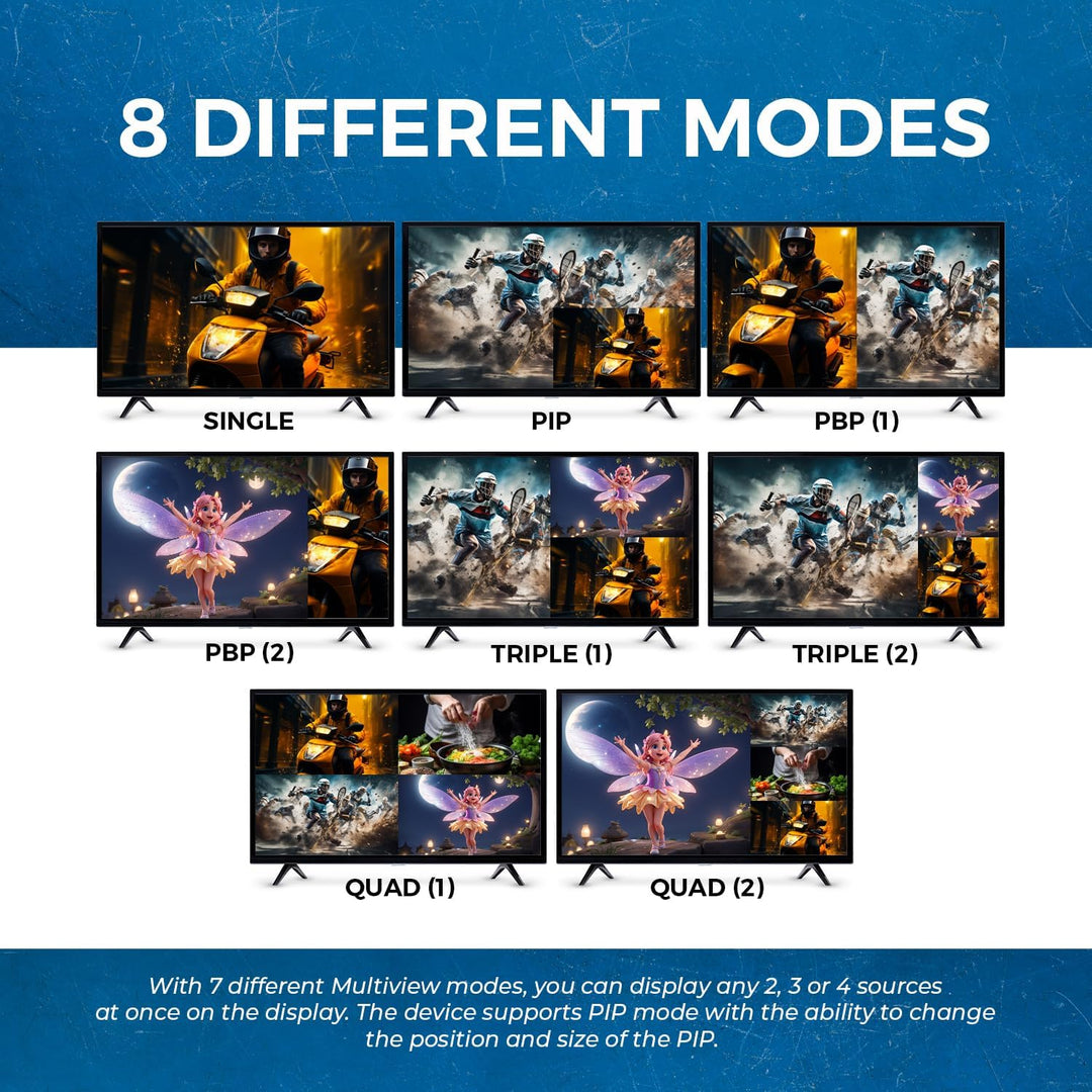 Orei Quad Multi HDMI Viewer 4 in 1 Out HDMI Switcher 4 Ports Seamless Switcher und IR Remote Support