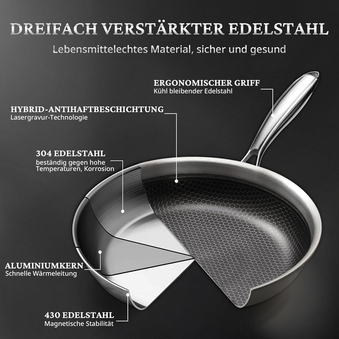 KOKHUB 28 cm Bratpfanne mit Deckel Induktion, Tri-Ply Edelstahl Hybrid Wabenstruktur Antihaft Pfanne