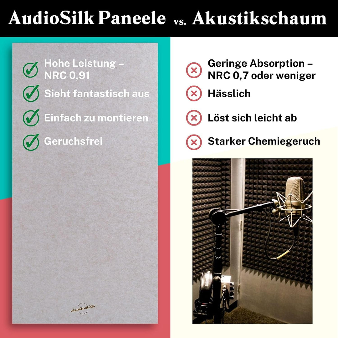 Akustikpaneel, gross, 116 x 58cm, Mittelgrau 1 Paneel Mittelgrau, 1 Paneel Mittelgrau