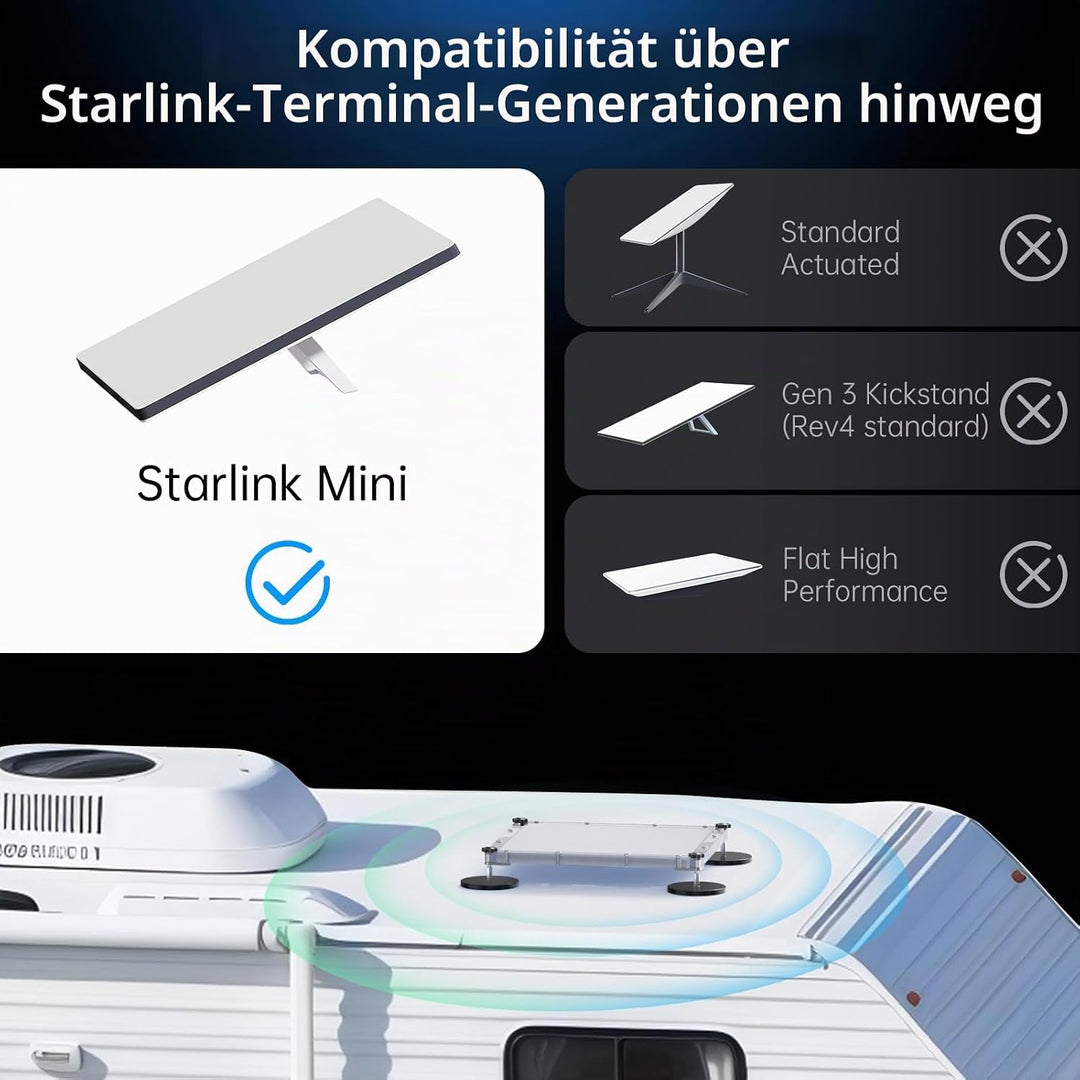 Starlink Mini Halterung, 3-in-1 Magnet- &amp; Saugfuss-Dachhalter mit Schutzabdeckung für Starlink Mini