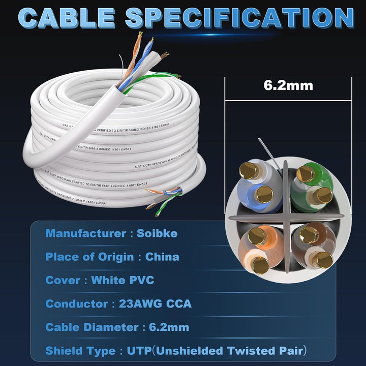 Soibke Lan Kabel 20 Meter, Cat 6 Netzwerkkabel 20m Verlegekabel Ethernet Kabel Weiss Installationska