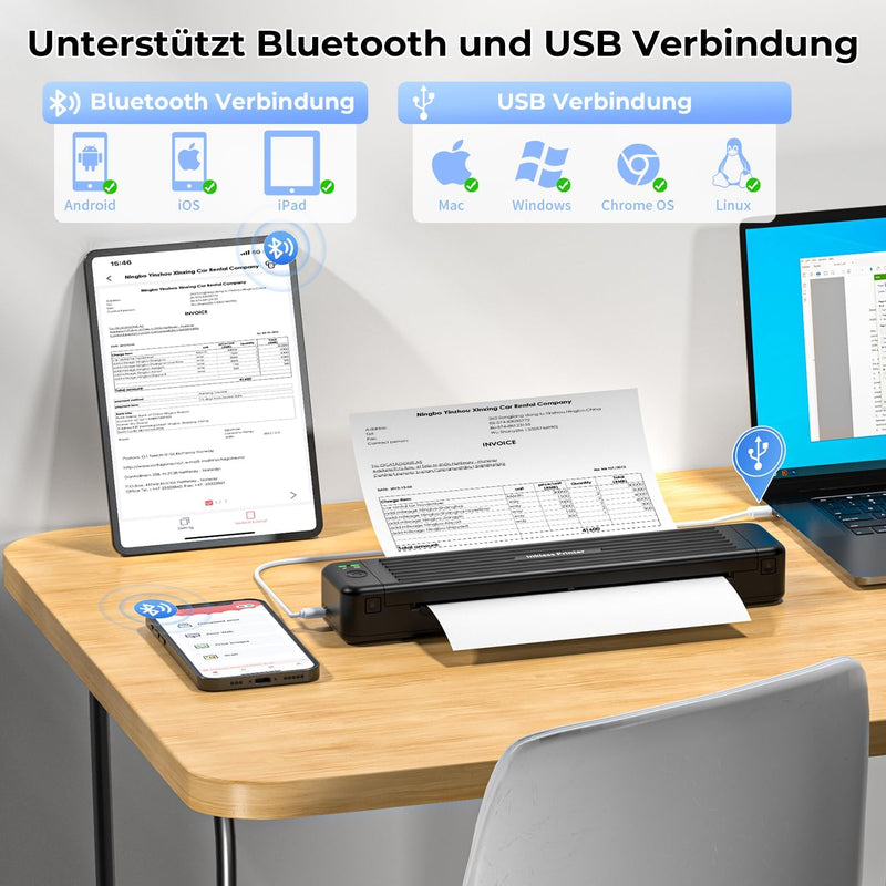 ASprink Mobiler Drucker A4 für Unterwegs, P831 Bluetooth Drucker Klein für US Letter/A4/B5/A5, Druck