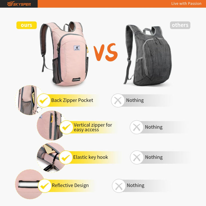 SKYSPER 10L/15L/20L Faltbarer Rucksack Ultraleicht Tagesrucksack Wasserfest Daypack Reiserucksack Wa