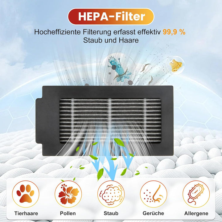 23 Stück Zubehörset für Ecovacs Deebot T30C Omni / T30C Omni Gen2 Saugroboter, 2 Hauptbürste 6 Wisch
