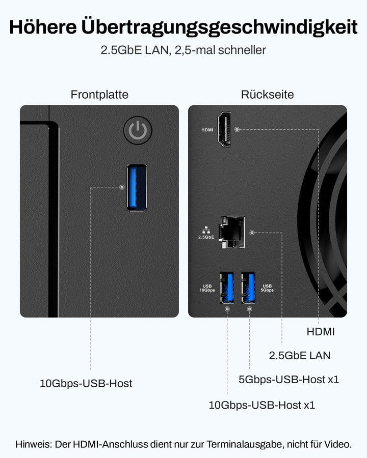 TERRAMASTER F4-425 4-Bay NAS-Speicher – Intel x86 Quad-Core-CPU, 4 GB RAM, 2,5 GbE LAN, Netzwerkgebu