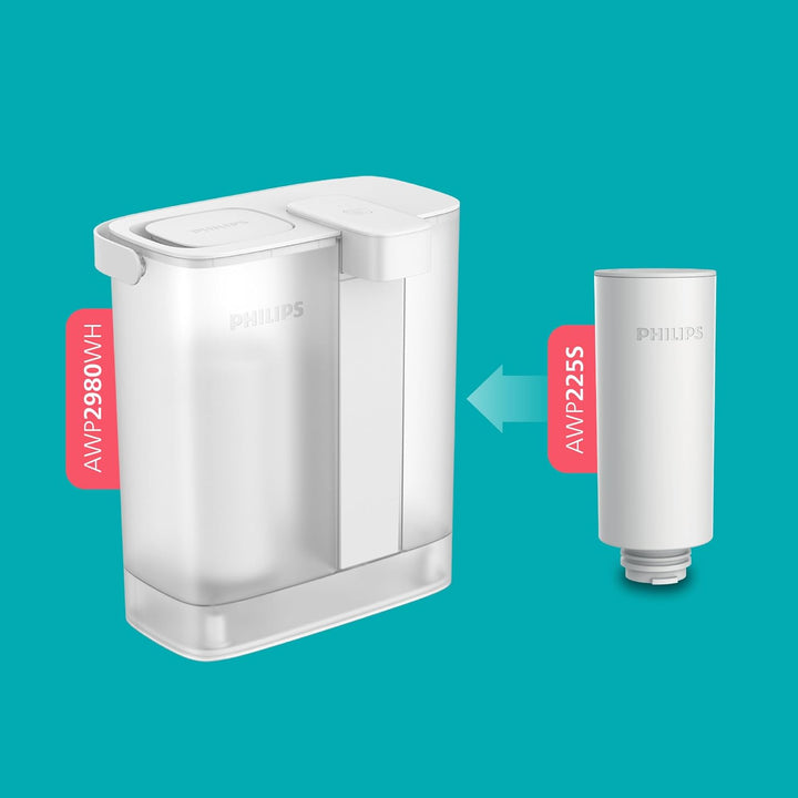 Philips Water Ersatzfilter für Wasserdispenser mit gefiltertem Wasser auf Knopfdruck – 3er-Pack, Ant