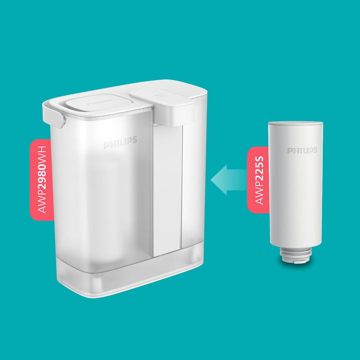 Philips Water Wasserdispenser für gefiltertes Wasser auf Knopfdruck (3L) – Frisches und sauberes Was
