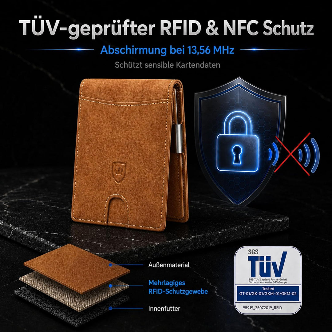Kronenschein® Slim Wallet mit RFID Schutz I Geldbörse Herren & Damen klein I Portmonee mit Geldklamm