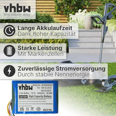 vhbw Akku kompatibel mit Gardena R100Li, R130Li, R160Li 2016, R160Li 2017, R160Li 2018, Sileno, Sile