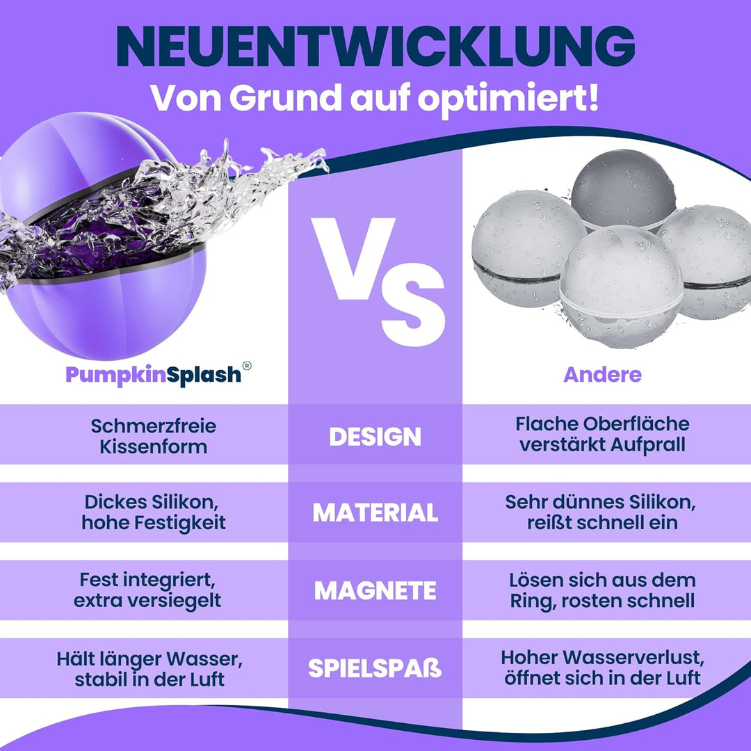 12x Wasserbomben wiederverwendbar in 2 starken Team-Farben [in 1 Sekunde befüllt] - Premium Silikon