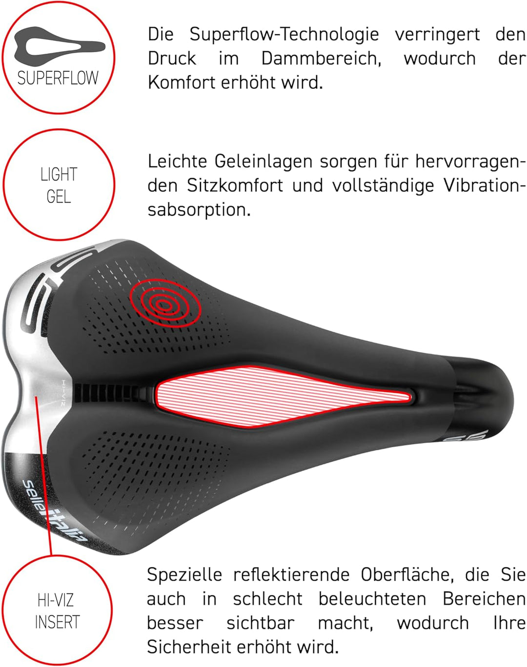 Selle Italia S 5 Sflw Sattel L Schwarz, L Schwarz