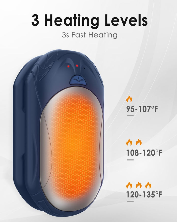 BOSONER Handwärmer Elektrisch Taschenwärmer Wiederaufladbar: 2er-Set 6000mAh Elektrischer Handwärmer