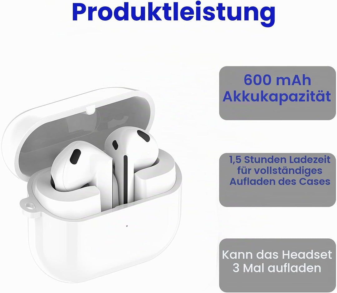 Ladekoffer Kompatibel für Samsung Galaxy Buds 3 ladecase, Ersatz-Ladebox, Ohrhörer-Ladehülle für Sam