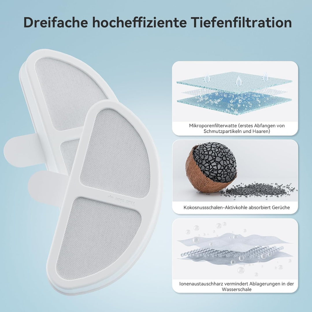 AstroPet 6 Stück Ersatzfilter für Pisces Katzenbrunnen 2,5L - Dreifach-Filtersystem mit Aktivkohle,