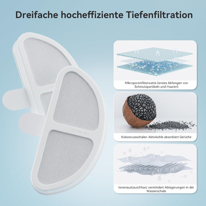 AstroPet 6 Stück Ersatzfilter für Pisces Katzenbrunnen 2,5L - Dreifach-Filtersystem mit Aktivkohle,