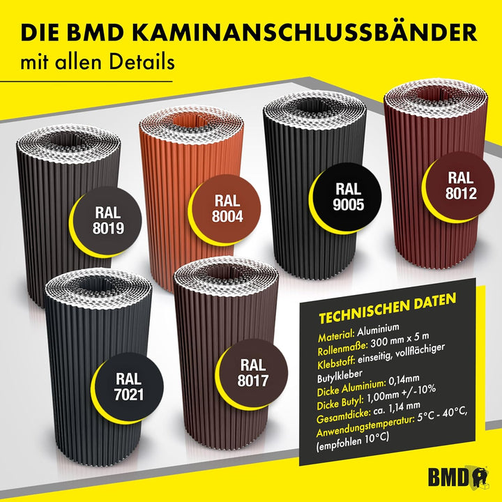 BMD Kaminanschlussband Wandanschlussband 300 mm x 5 m plissiert (braun (RAL 8017)) Kaminanschluss Wa
