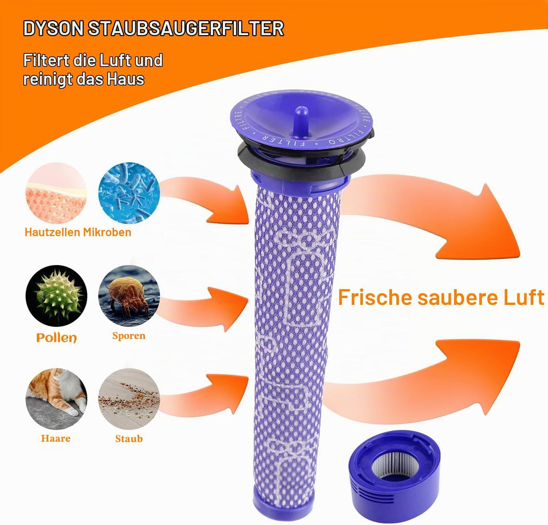 6 Stück V7 V8 Filter für Dyson, Ersetzt Filter und Vorfilter für Dyson V8 V7 Animal Absolute Motorhe