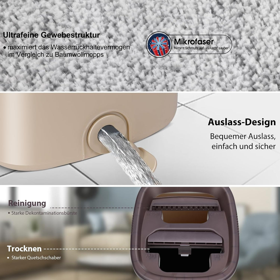 MASTERTOP Wischmopp Set und Putzeimer, Bodenwischer mit 6 Mikrofaser-Pads, Selbstreinigend Flach Mop