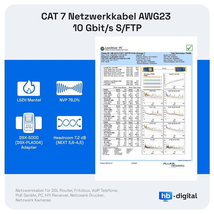 HB-DIGITAL 25m cat 7 Netzwerkkabel LAN Verlegekabel Cable - Übertragungsgeschwindigkeit bis zu 10 Gb