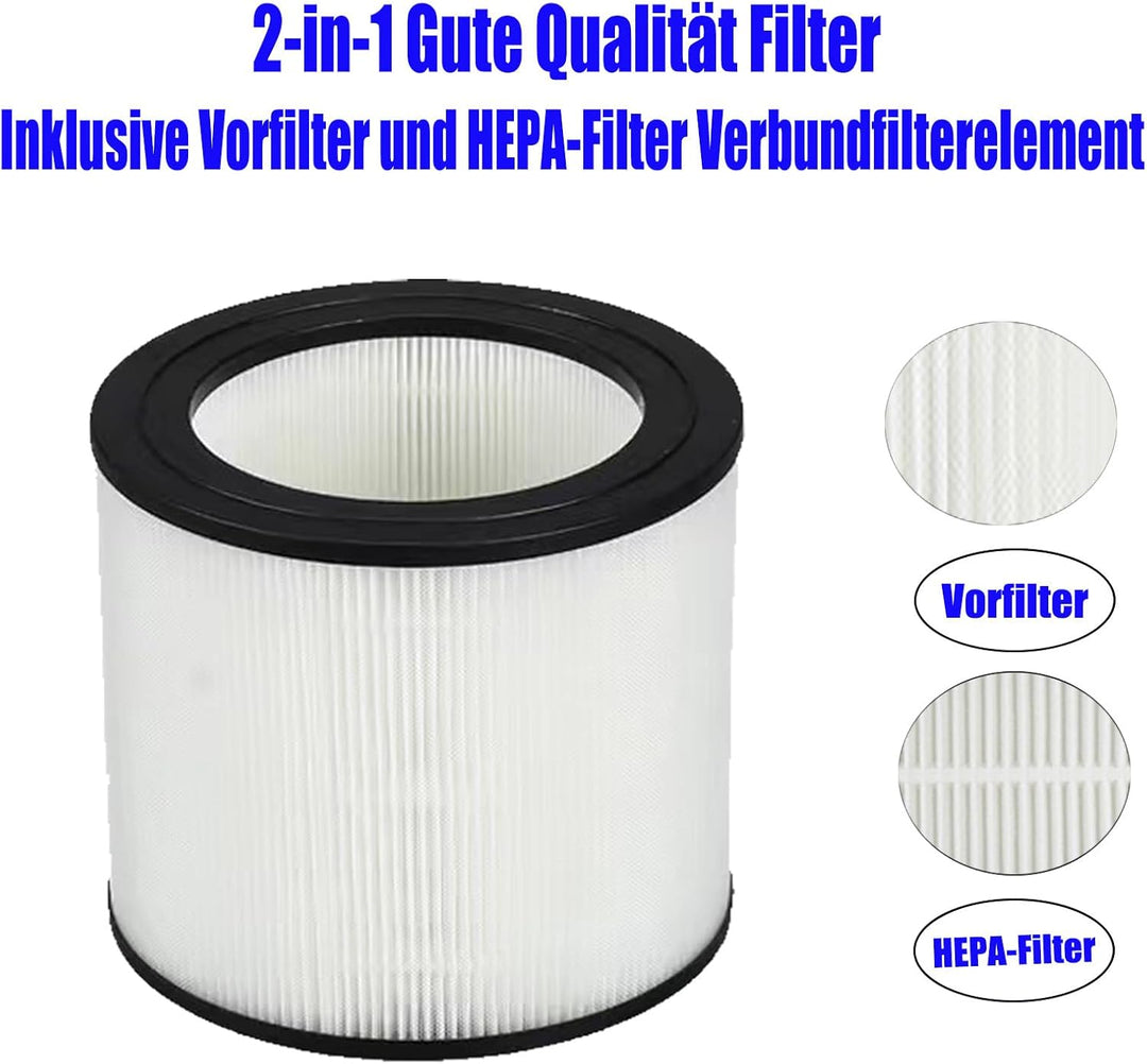 FY0611 Ersatzfilter für Philips Series 600 | FY0611/30 HEPA Filter kompatibel mit PHILIPS AC0650 AC0