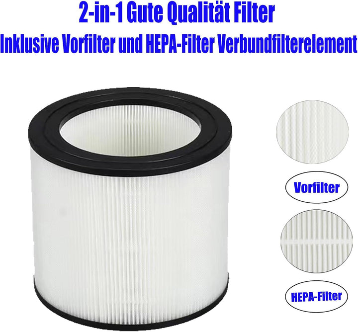 FY0611 Ersatzfilter für Philips Series 600 | FY0611/30 HEPA Filter kompatibel mit PHILIPS AC0650 AC0