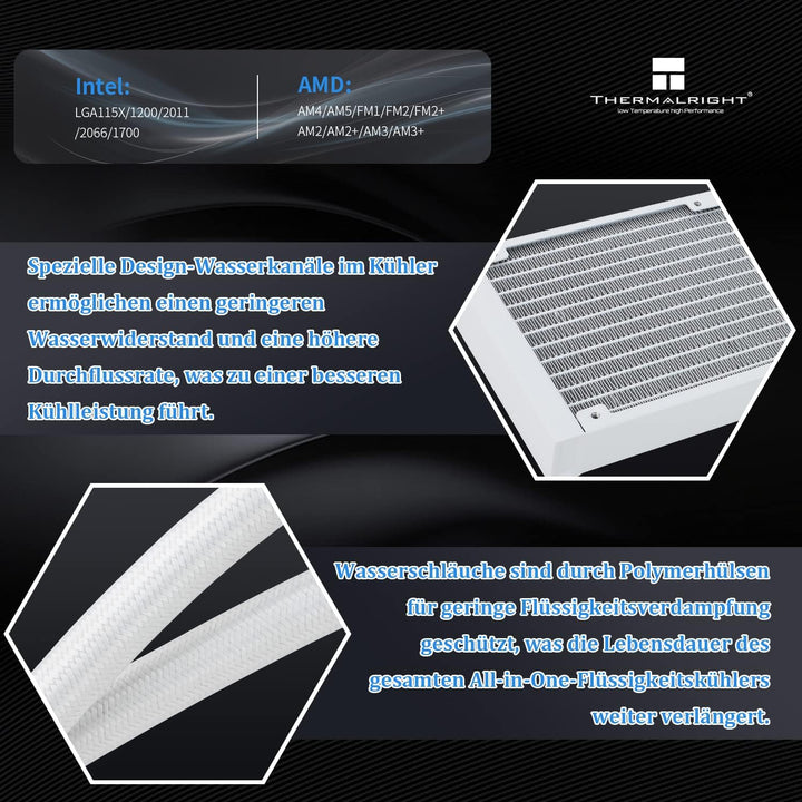 Thermalright Frozen Magic 360 SCENIC V2 Wasserkühlung CPU-Kühler, 360 White Cooling Row Spezifikatio