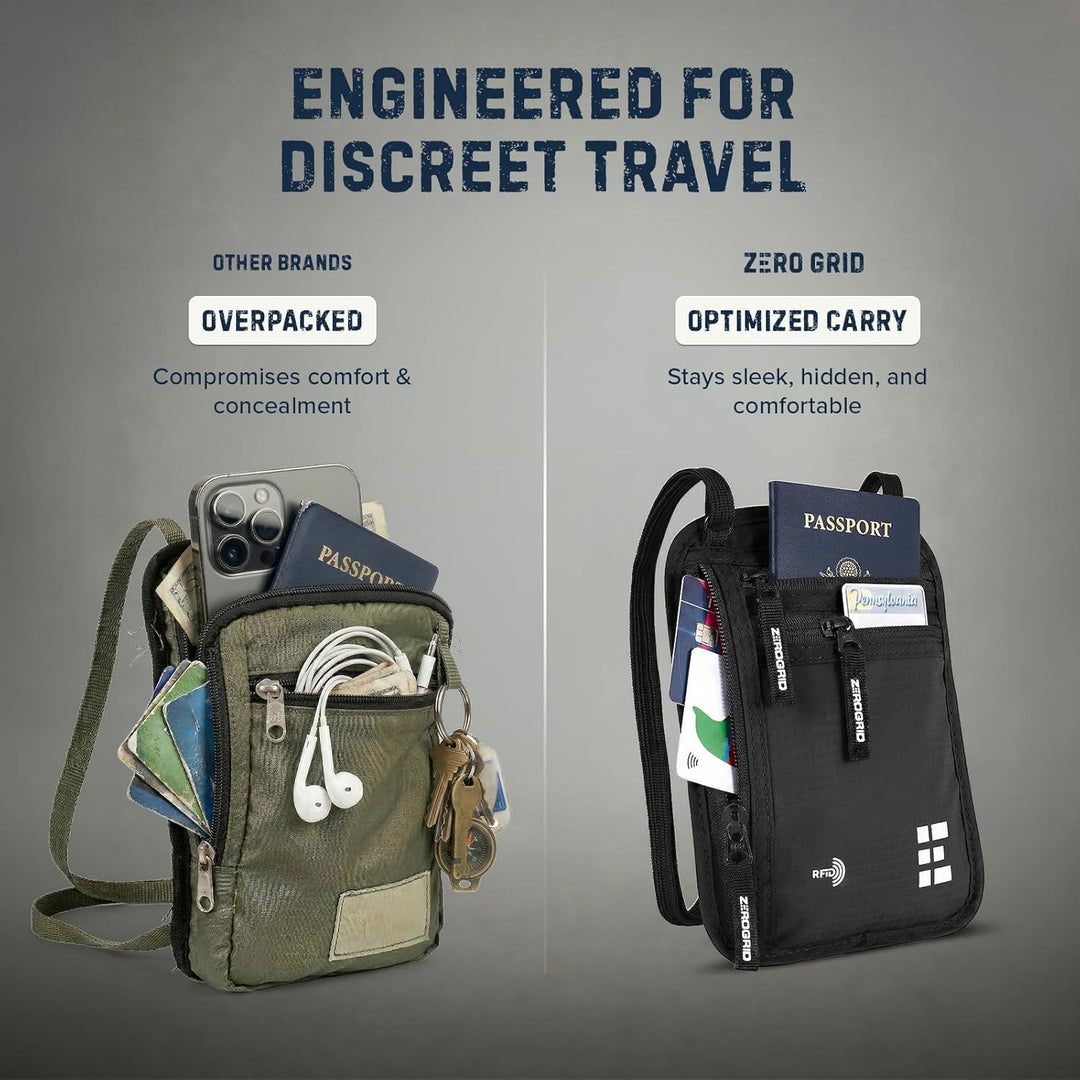 Brusttasche Brustbeutel mit RFID Blocker Reisegeldbeutel Reisedokumententasche EINWEG Einheitsgrösse