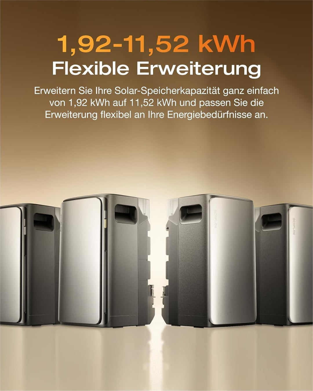 ECOFLOW STREAM Ultra 2er-Pack, Balkonkraftwerk mit Speicher, 3,84kWh Solarspeicher, 2300W Dual AC-An