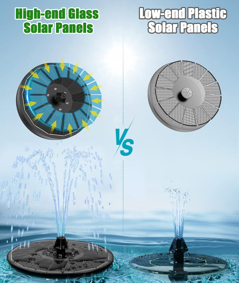 SZMP Solar Springbrunnen für aussen 100% Glas 2023 Upgraded,3.5W Solar Teichpumpe mit 8 Effekte Sola