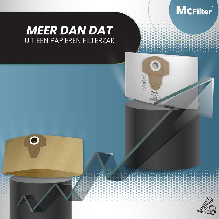 McFilter | 10 Staubsaugerbeutel 20l kompatibel mit ALLEN Einhell Staubsauger, geeignet für Einhell T