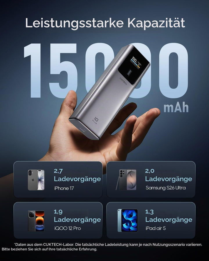 CUKTECH Powerbank 15000mAh(3S1P) 100W, Externer Akku mit Schnellladung, Tragbarer Ladegerät mit Disp