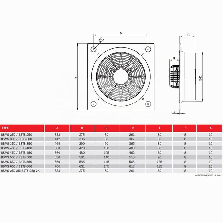 Wandventilator Hochleistungs Axialventilator Industrie Axiallüfter Wand Fenster Lüfter 250mm, 300mm,
