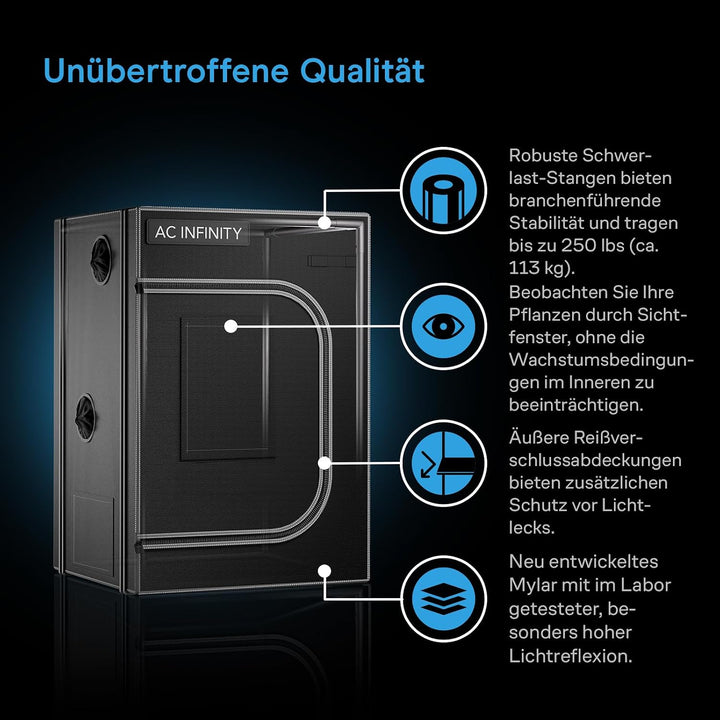 AC Infinity CLOUDLAB Propagation Zelt 60 × 60 × 90 cm – Advance Anzuchtzelt mit Verstärkungsstangen,
