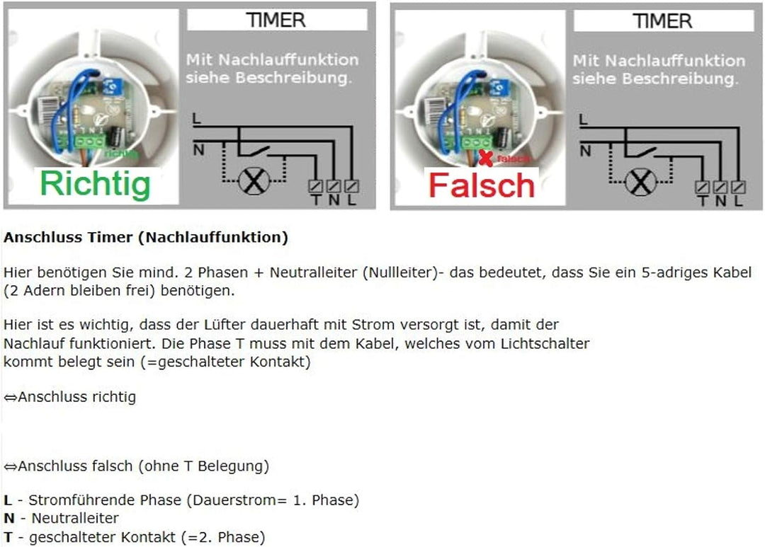 VONLIS Badlüfter Ventilator Lüfter Badezimmer WC Be- Entlüftung Abluft Ø 100 mm weiss Nachlauf/Timer